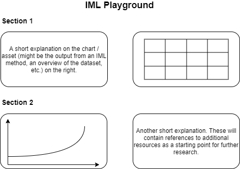 Example screen